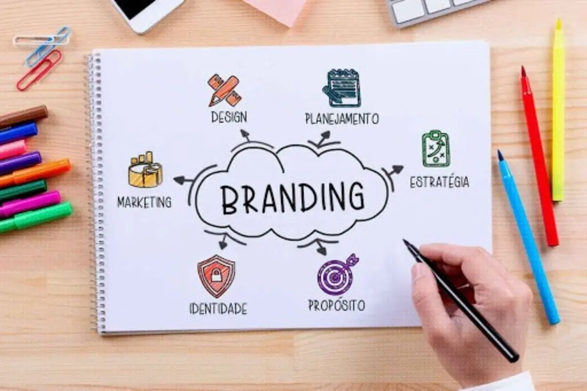 Qué es el branding y por qué es más que un logo.